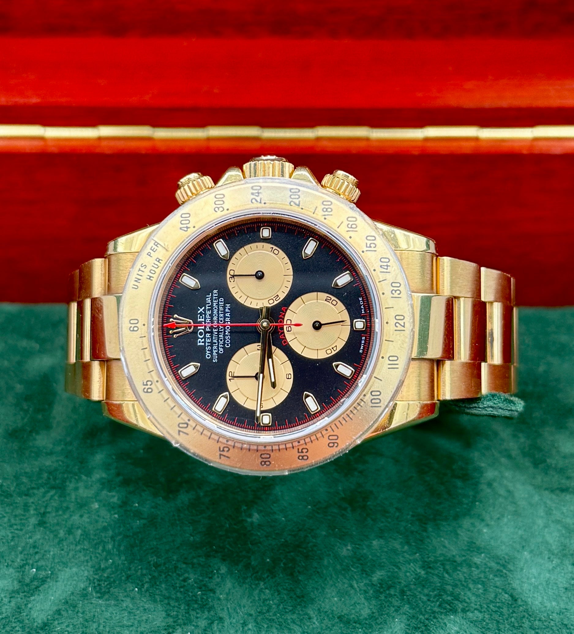Daytona Daydate